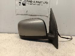 Contact us for Photo