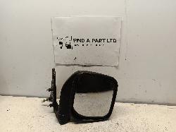 Contact us for Photo