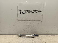 Contact us for Photo