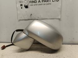 Contact us for Photo