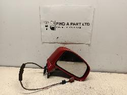 Contact us for Photo