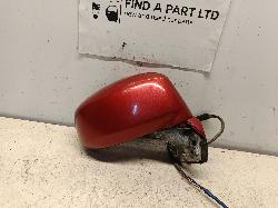 Contact us for Photo