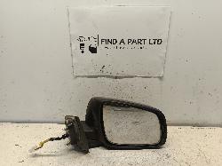 Contact us for Photo