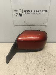 Contact us for Photo