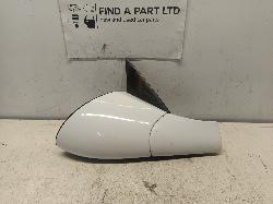 Contact us for Photo