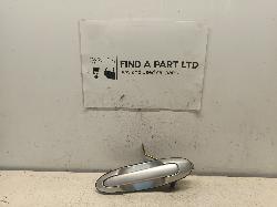 Contact us for Photo