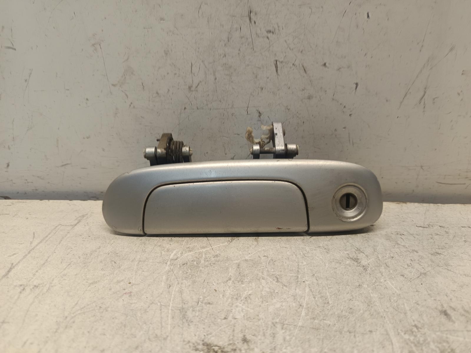 Contact us for Photo