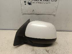 Contact us for Photo