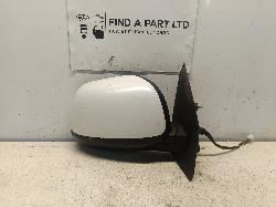 Contact us for Photo