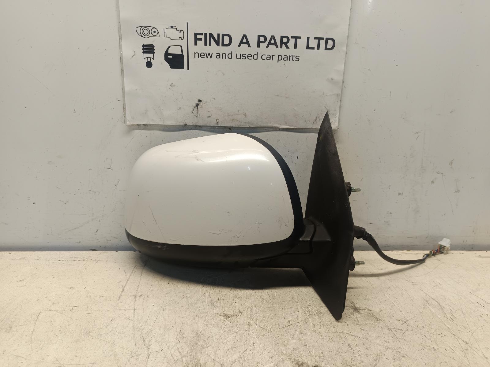 Contact us for Photo