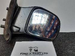 Contact us for Photo