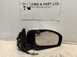 Contact us for Photo