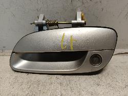 Contact us for Photo