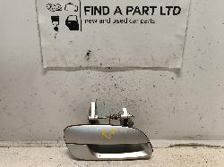 Contact us for Photo