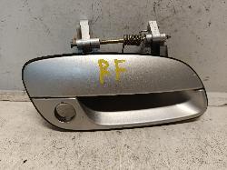 Contact us for Photo