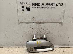 Contact us for Photo