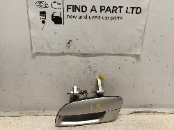 Contact us for Photo