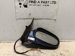 Contact us for Photo