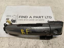 Contact us for Photo