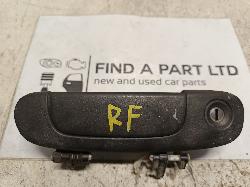 Contact us for Photo