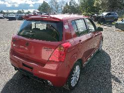 Contact us for Photo