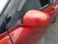 Contact us for Photo