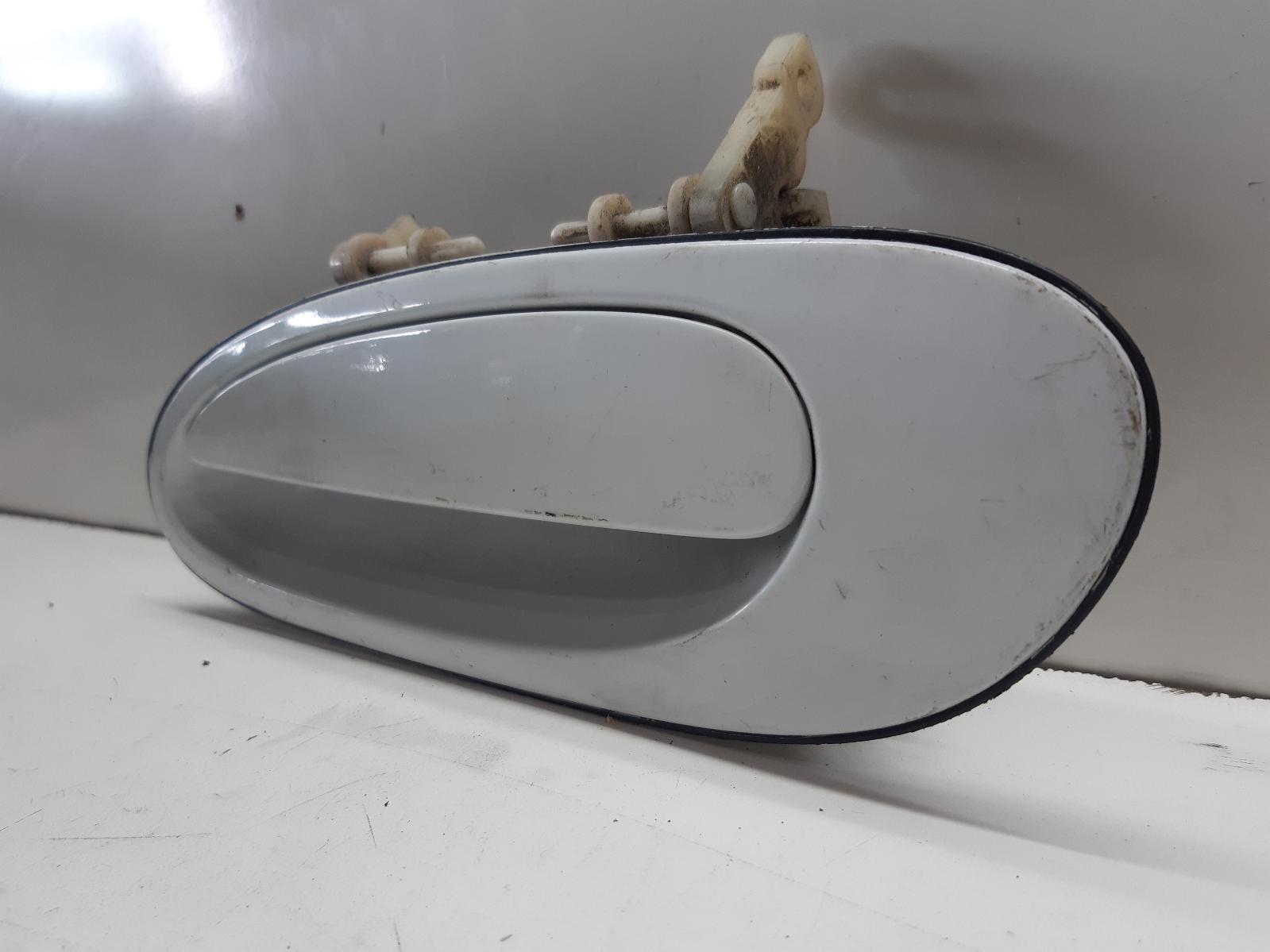 Contact us for Photo