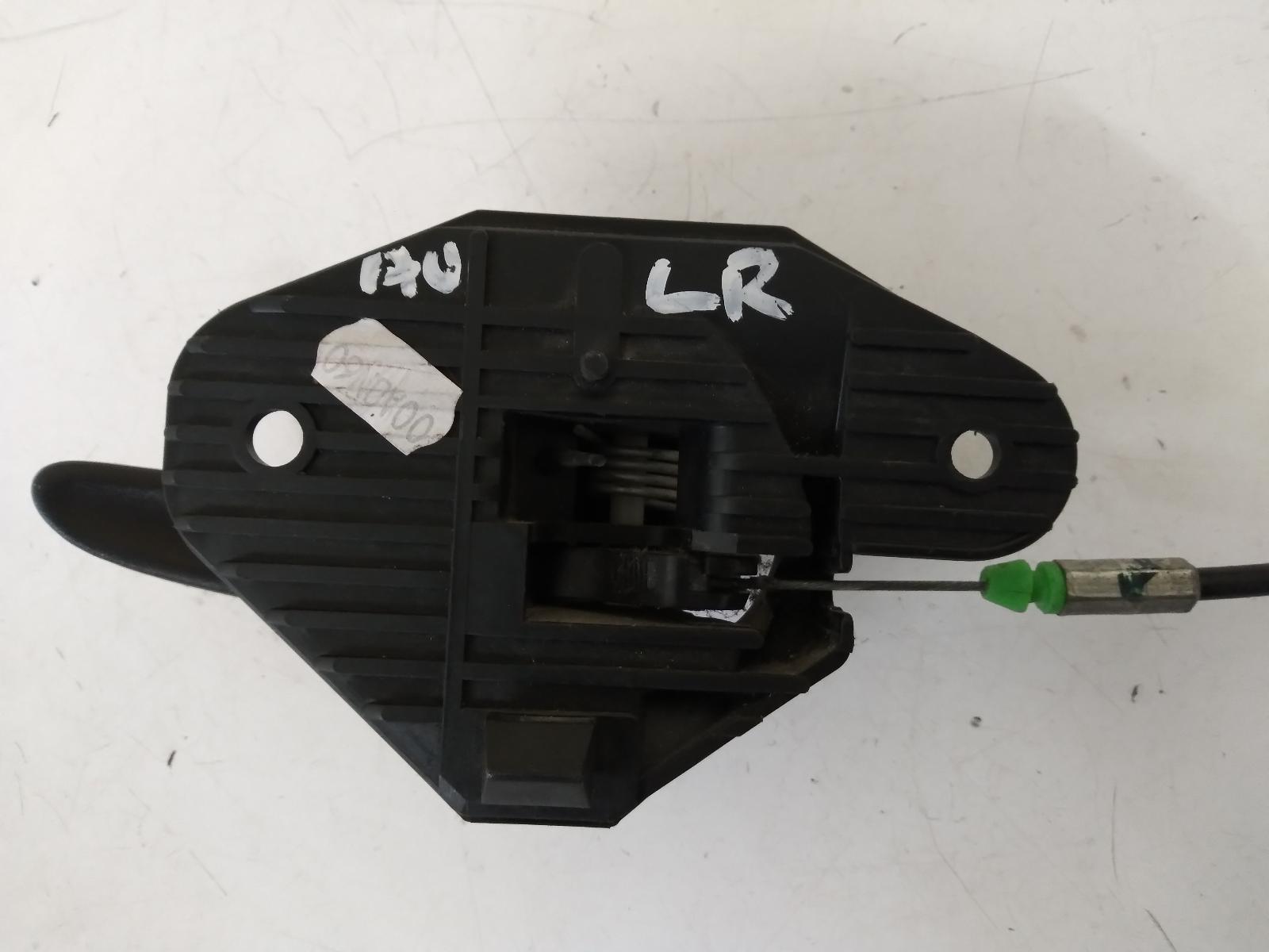 Contact us for Photo