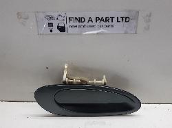 Contact us for Photo