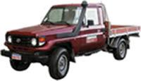 2000 TOYOTA LANDCRUISER Right Door Mirror Contact us for Photo
