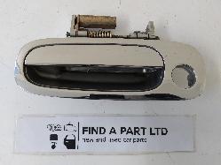 Contact us for Photo