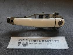 Contact us for Photo