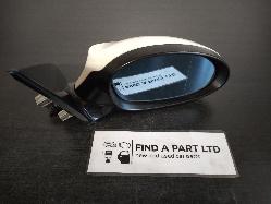 Contact us for Photo