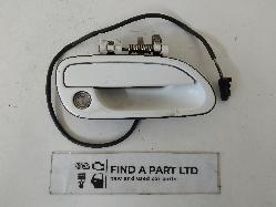 Contact us for Photo