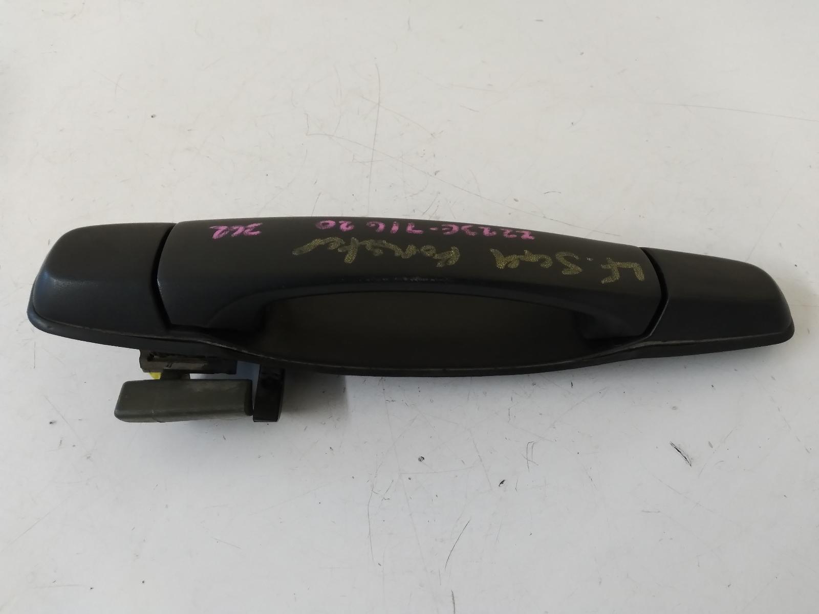 Contact us for Photo